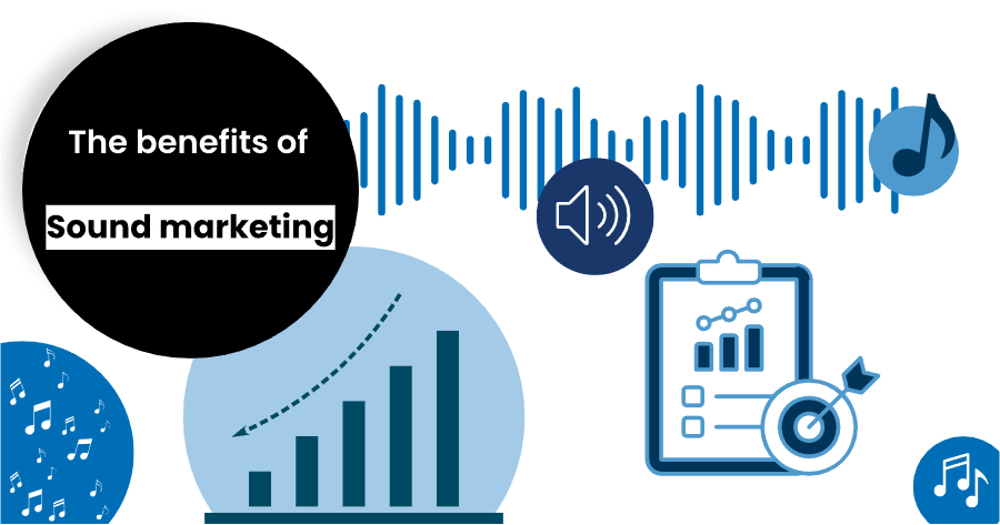 advantages of sound marketing