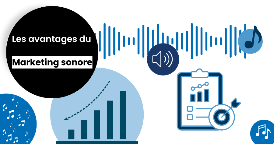 avantages marketing sonore
