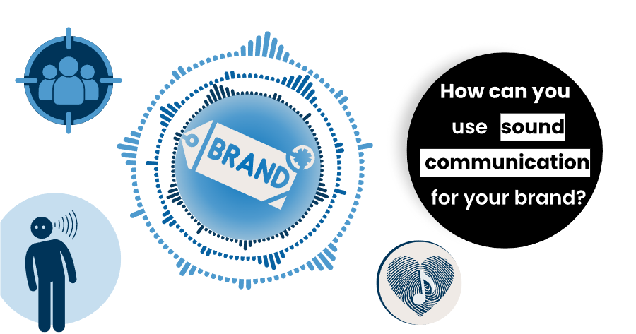 sound communication brand